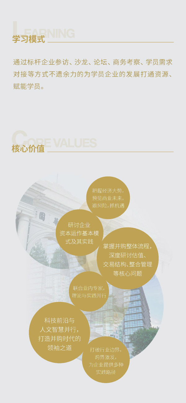 金融创新与上市并购董事长项目(图4) 金融创新与上市并购董事长项目(图4)