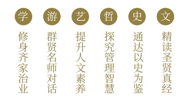 中国文商精读高级研修班(图1) 中国文商精读高级研修班(图1)