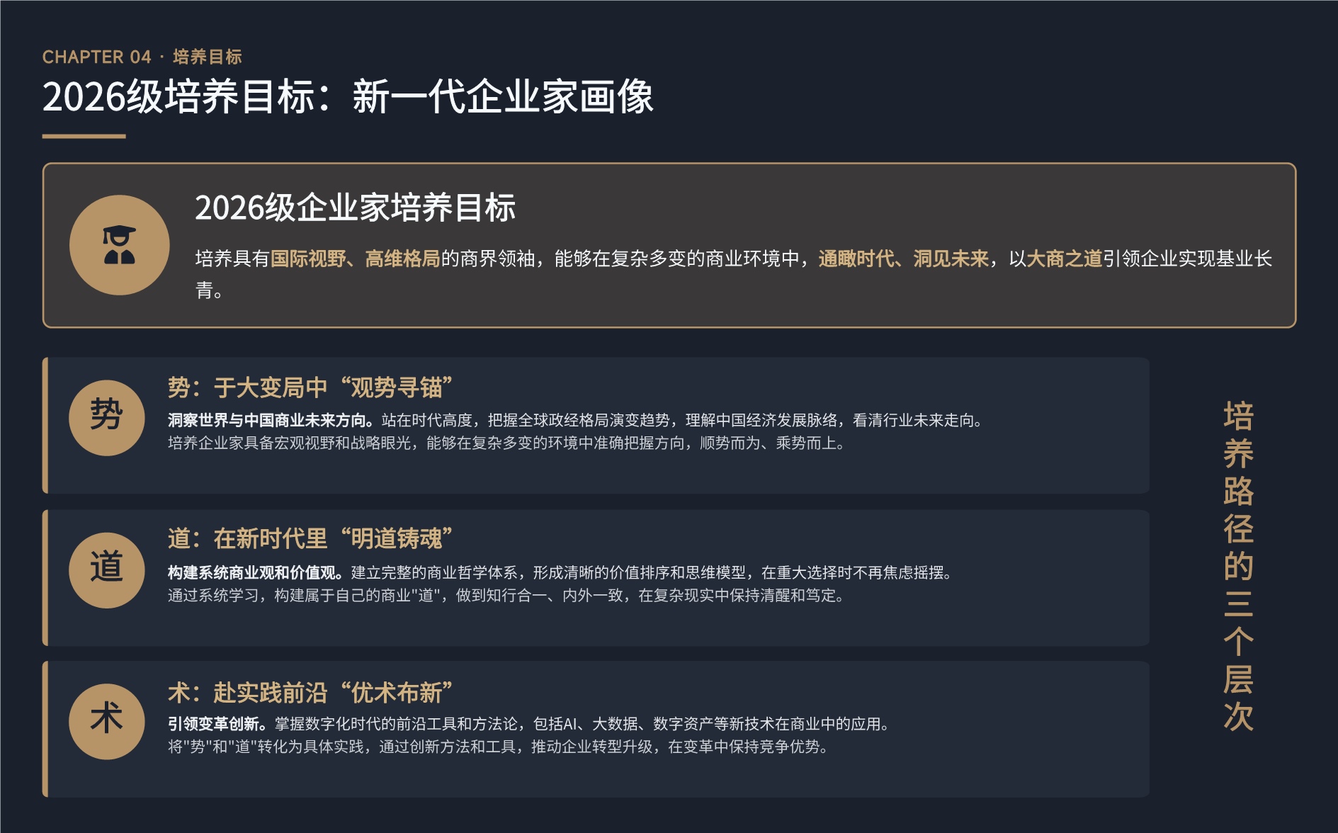 新商业领袖后EMBA董事长高端项目_8.jpg