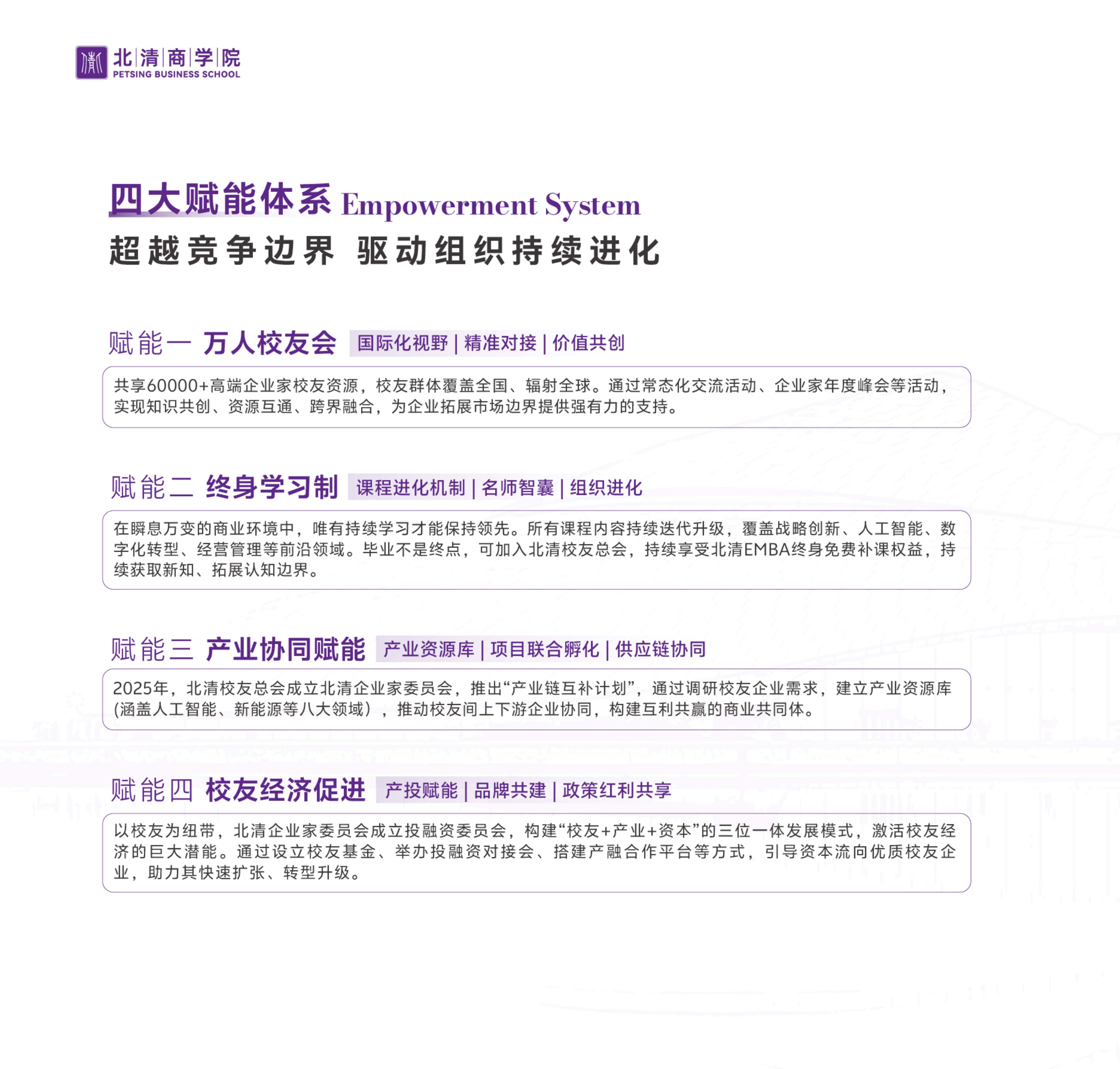 北清EMBA竖版简章_35.jpg